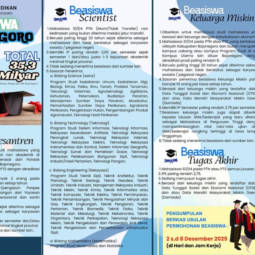 BEASISWA BOJONEGORO
